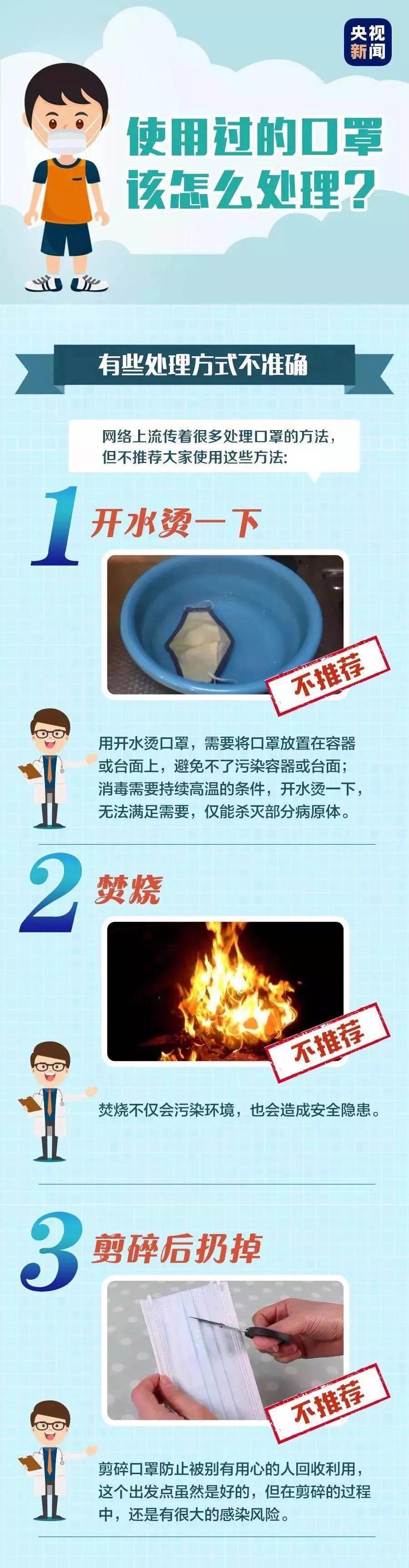 開(kāi)水燙、焚燒使用過(guò)的口罩是否合理？科普來(lái)了！