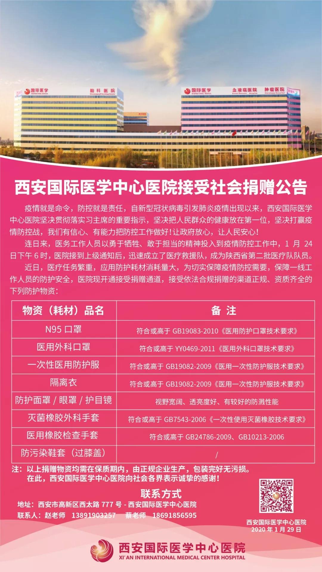 點(diǎn)贊！多家企業(yè)為西安國(guó)際醫(yī)學(xué)中心醫(yī)院一線醫(yī)護(hù)人員送愛心