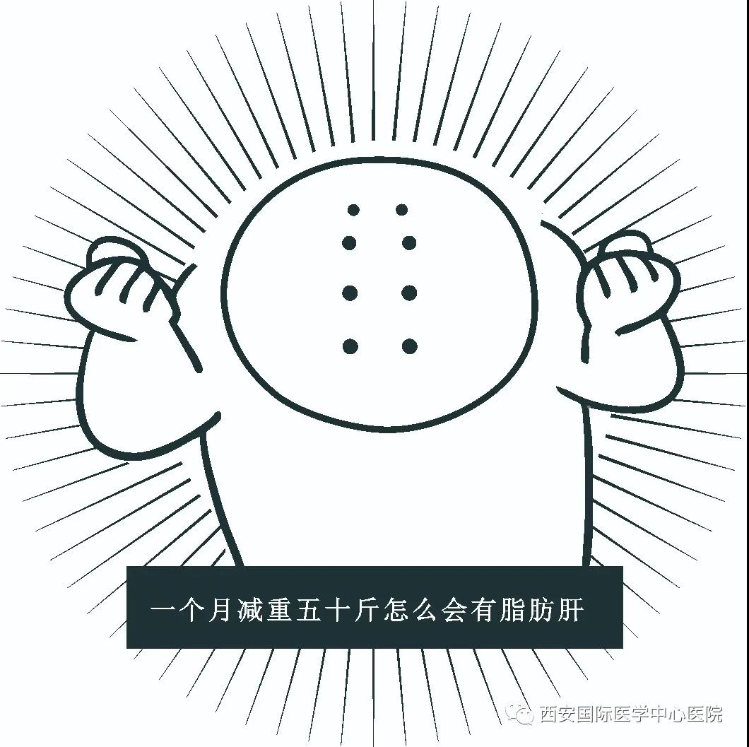 這個病不是胖子的專利，瘦子也中招，原因在這兒！