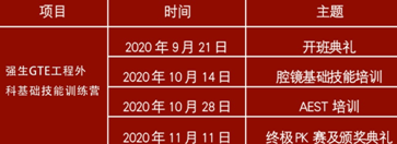西安國(guó)際醫(yī)學(xué)中心醫(yī)院舉行GET工程外科基礎(chǔ)技能訓(xùn)練營(yíng)開班儀式