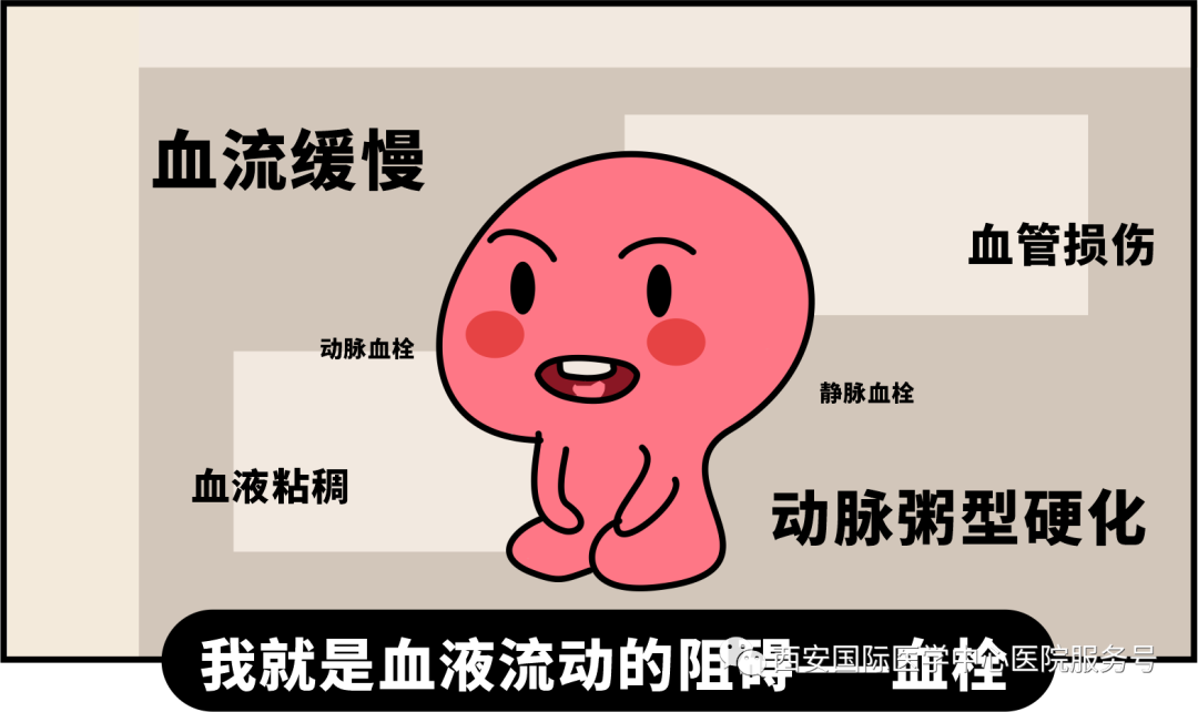 世界血栓日｜打麻將、坐月子、玩手游居然都被這個(gè)“沉默殺手”盯上