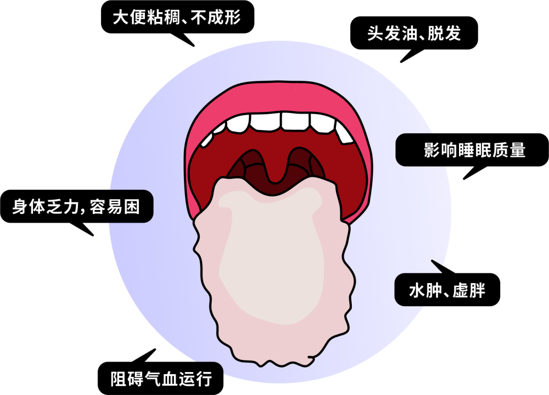 世界傳統(tǒng)醫(yī)藥日｜秋季祛濕，聽(tīng)聽(tīng)中醫(yī)怎么說(shuō)