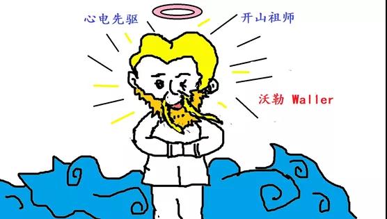 信不信由你，有人通過這個(gè)拿諾貝爾醫(yī)學(xué)獎(jiǎng)