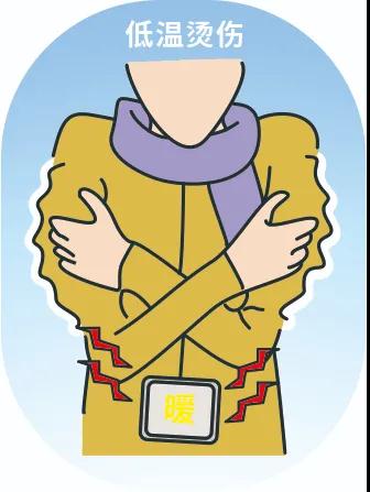 又到低溫燙傷高發(fā)季，這些御寒神器究竟該怎么用？