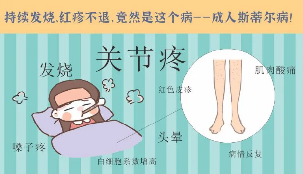 持續(xù)發(fā)燒、紅疹不退……她終于在這里治好了這個罕見病