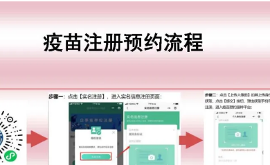新冠疫苗如何預(yù)約、接種？詳細(xì)流程看這里！